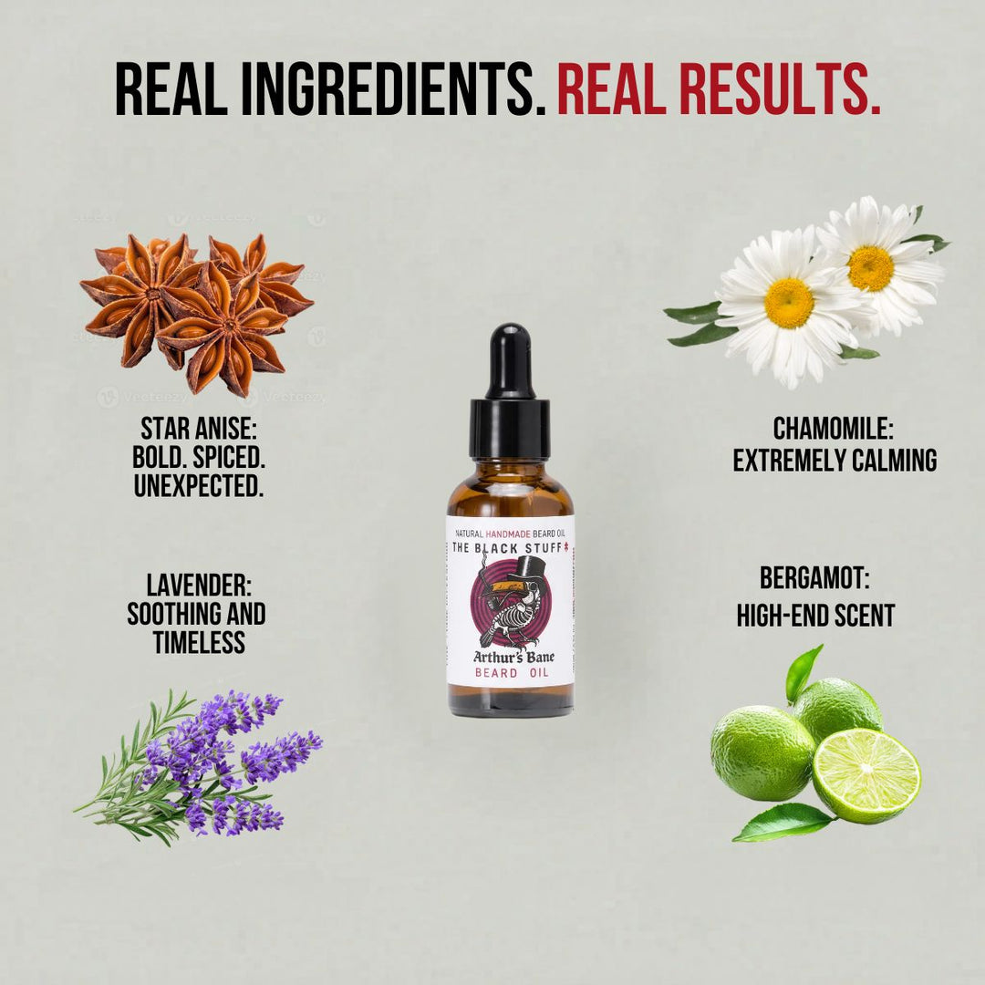 Limited Edition Beard Oil - Arthur's Bane
